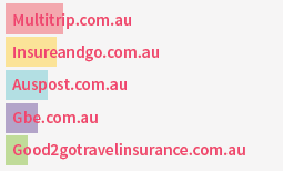 top 5 multi trip travel insurance brands in australia