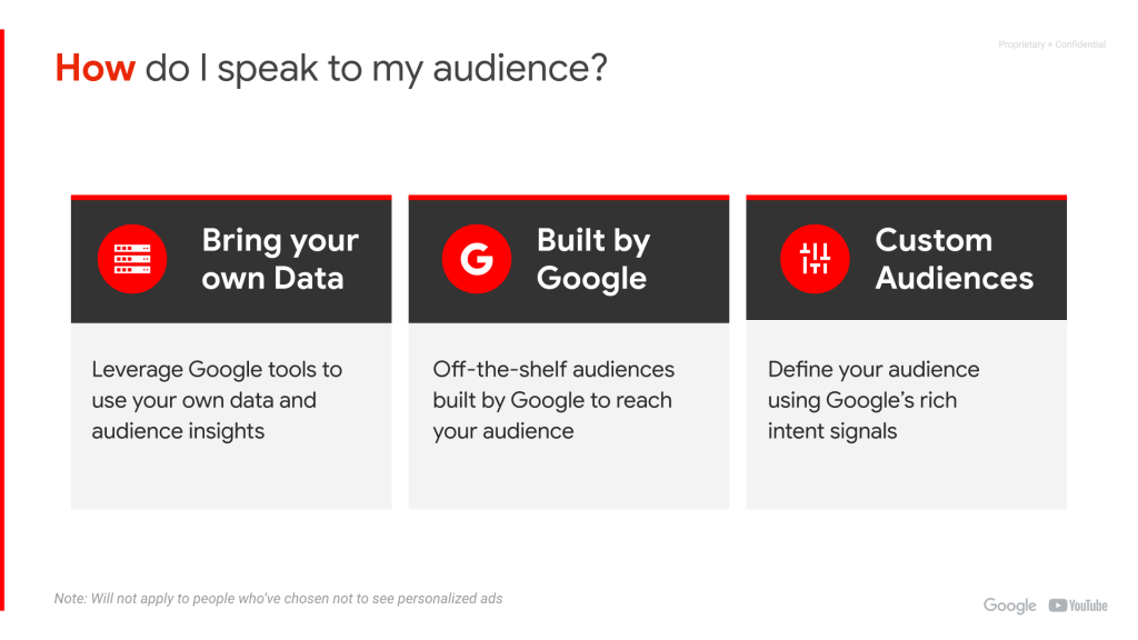 How to Grow Your Travel Brand Online with Google - How do I speak to my audience on YouTube?